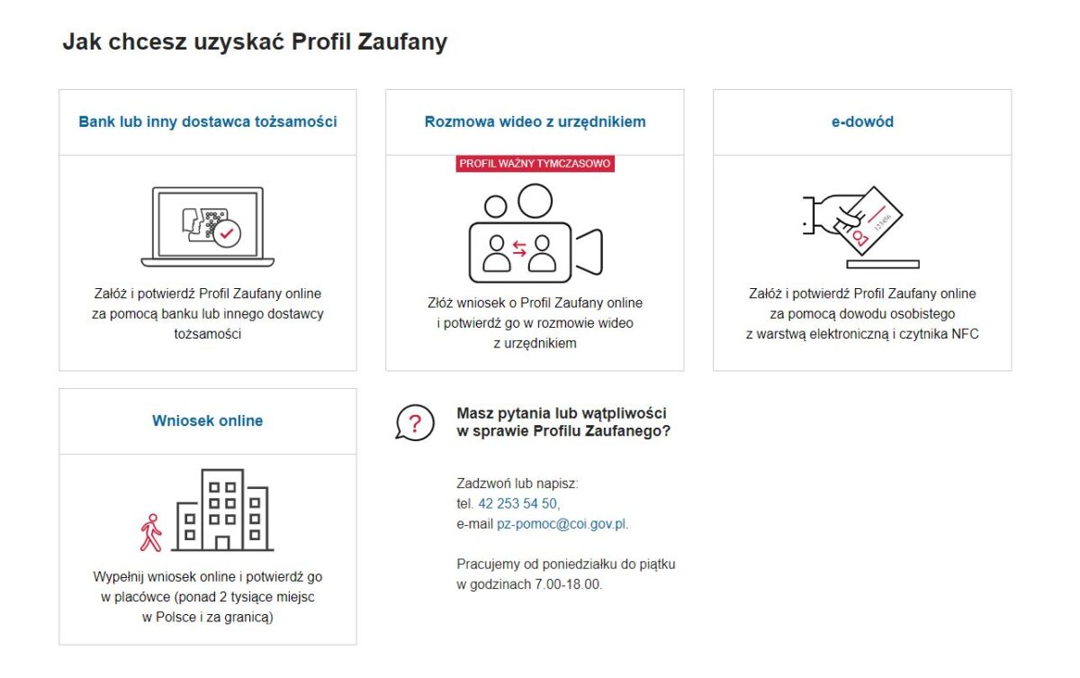 Profil zaufany covid koronawirus